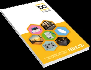 The Ralco / IBA electrical wholesale catalogue, showing LED lighting, sockets, cable and more